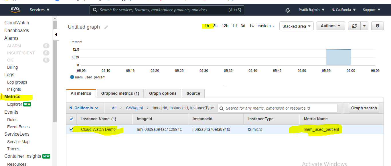 Custom Cloud Watch Metrics For AWS EC2 Instance Eternal Blog