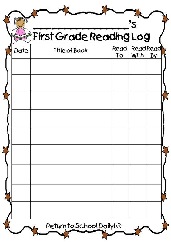 First Grade Wow Ready To Read At Home Homeschooling First Grade 