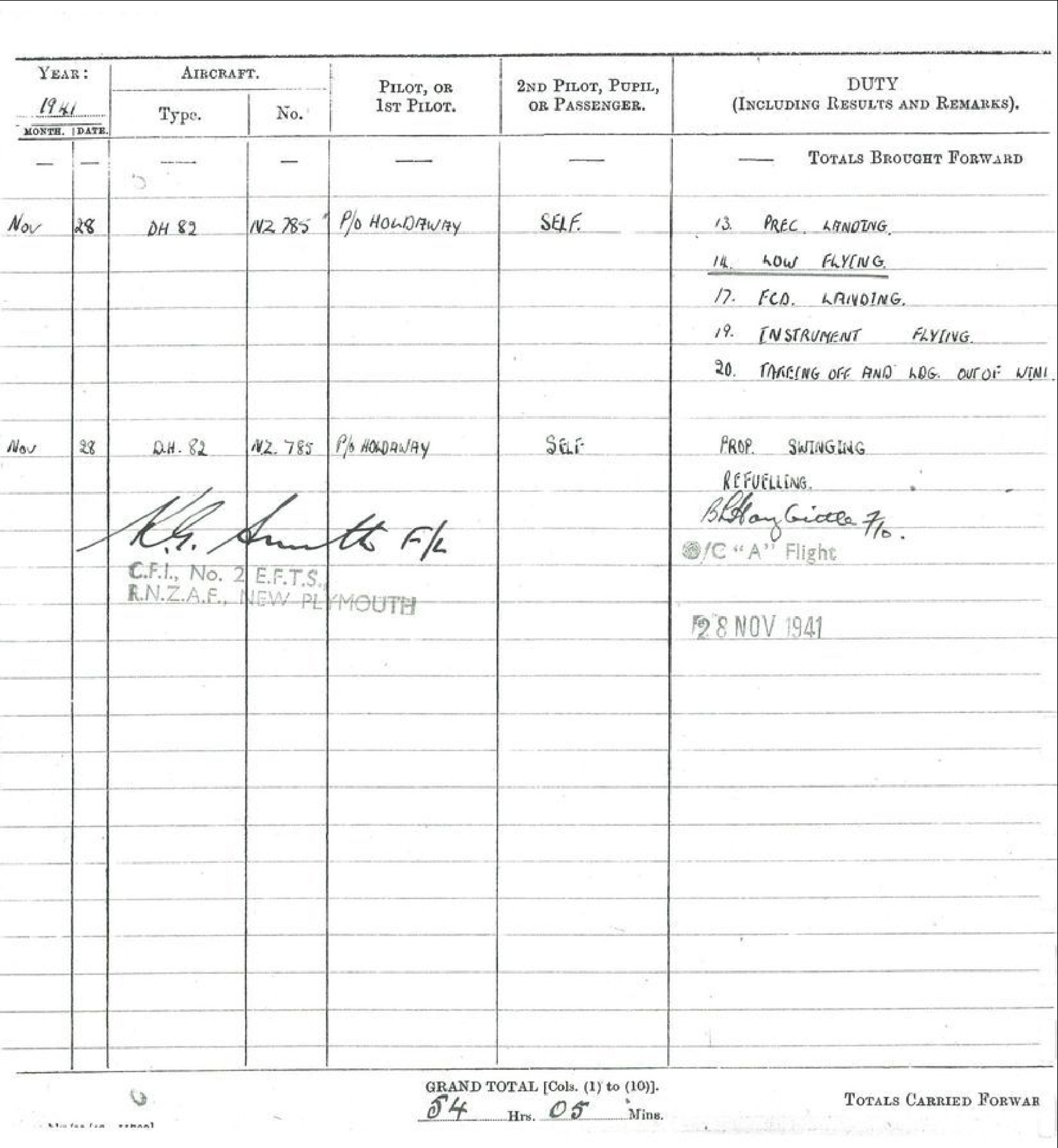 Flight Log Book Hawke s Bay Knowledge Bank