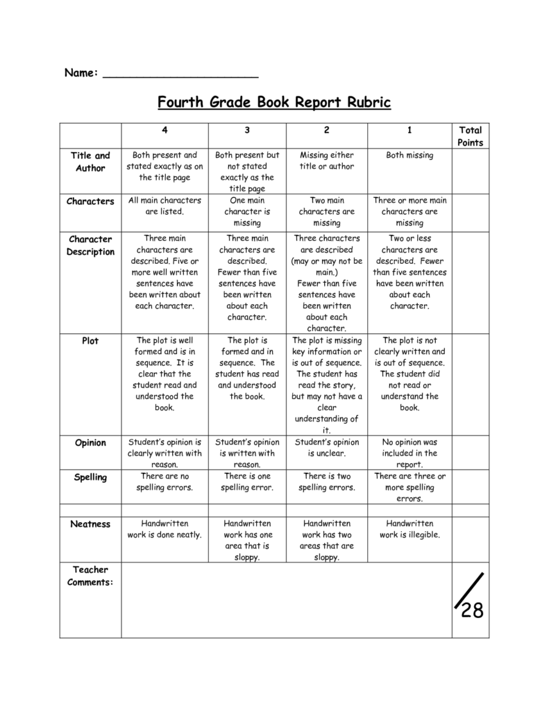 Fourth Grade Book Report Rubric PDF PDF Book Report Rubric 