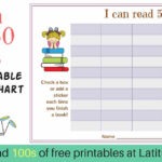 FREE Reading Incentive Chart Read 50 Books Cute Girls ACN Latitudes