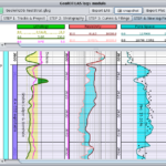 GeolOil Well Log Modules LAS Files Editor Displayer Petrophysical