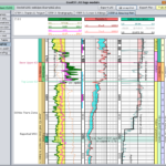 GeolOil Well Log Modules LAS Files Editor Displayer Petrophysical