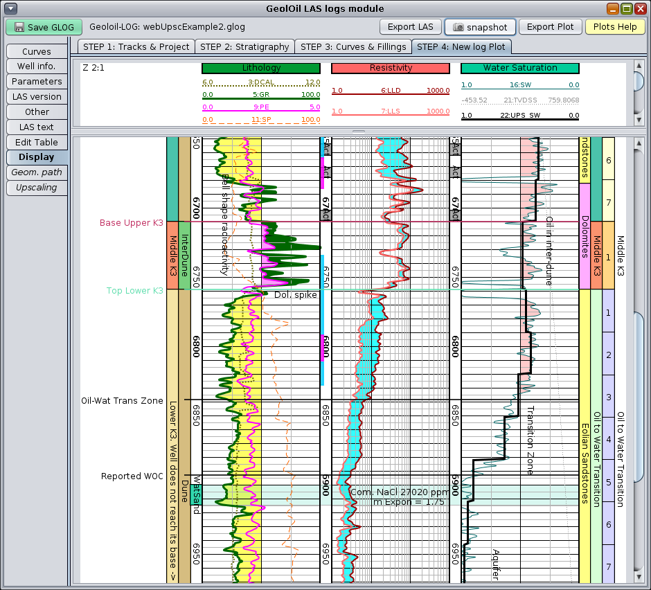 GeolOil Well Log Modules LAS Files Editor Displayer Petrophysical 