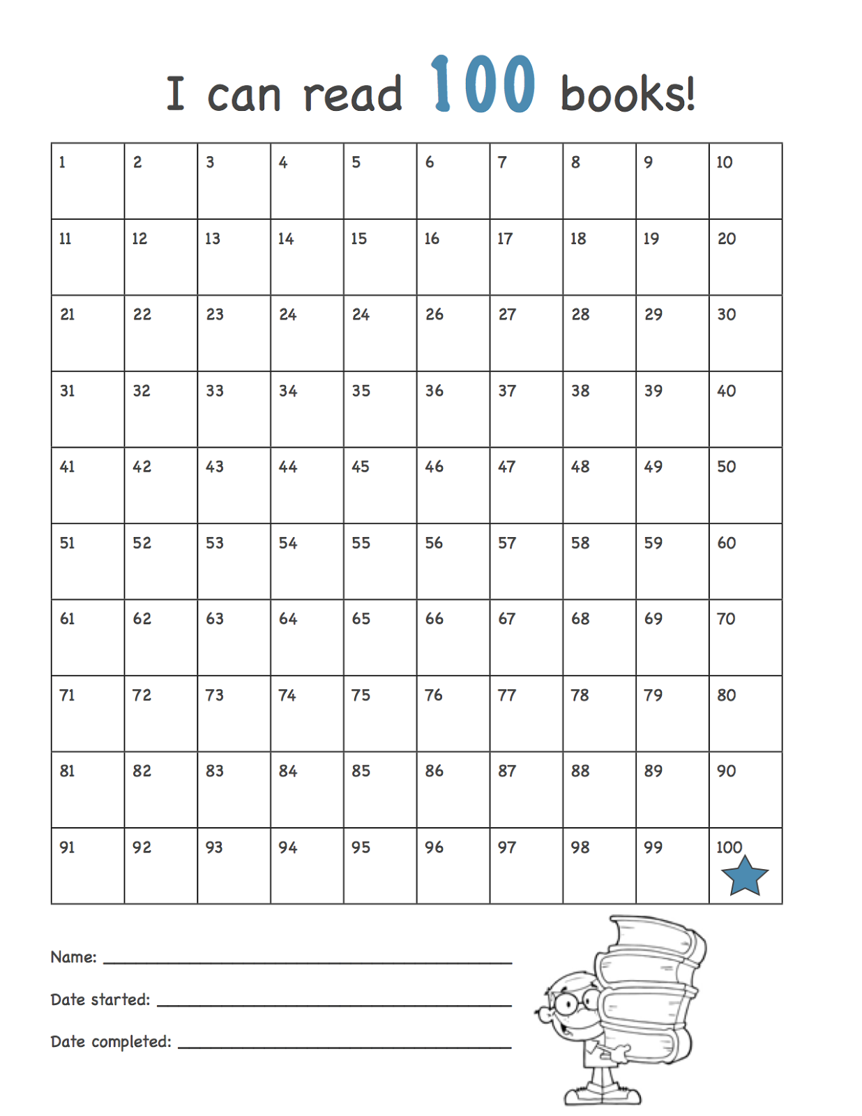 I Can Read 100 Books Chart Homeschool Reading Reading Charts School 