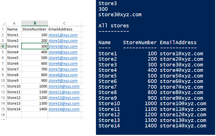 Import Excel Data Into PowerShell Variables Stack Overflow