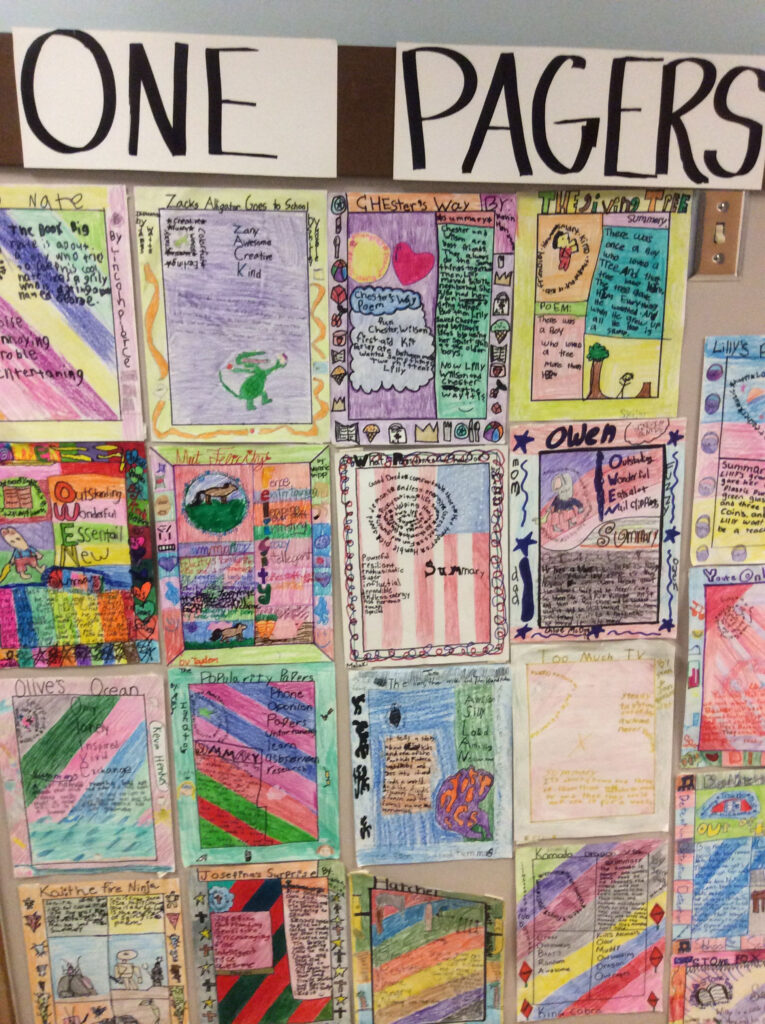 Inquiry One Pagers Posted On The Bulletin Board Avid Strategies 
