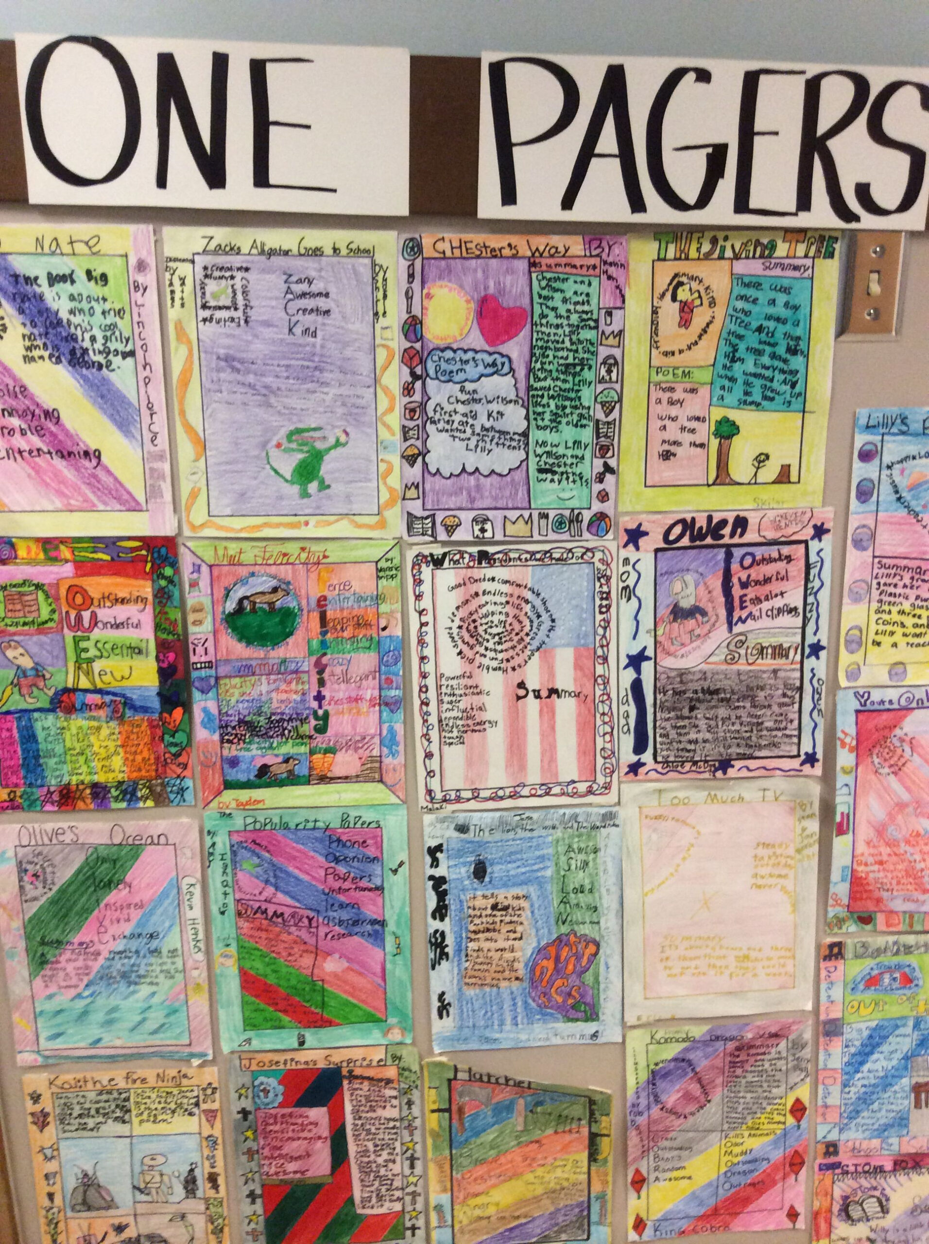 Inquiry One Pagers Posted On The Bulletin Board Avid Strategies 