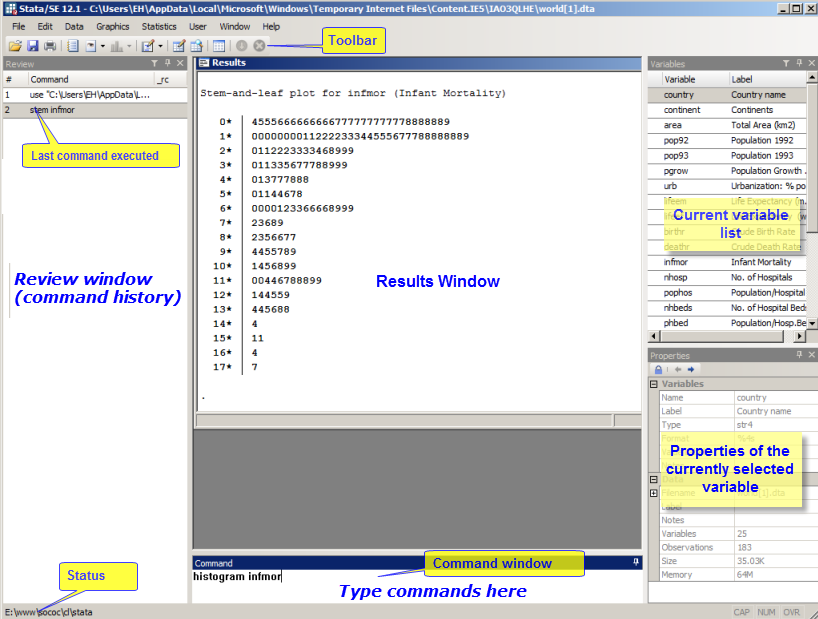  Introducing Stata