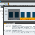 Log Analysis Tool Event Log Analyzer SolarWinds