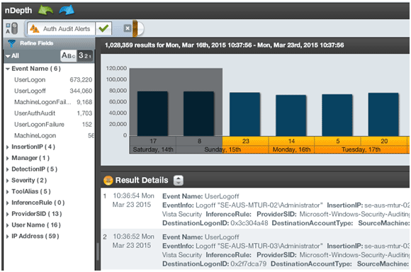 Log Analysis Tool Event Log Analyzer SolarWinds