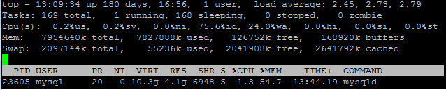 MySQL Delay In Relay Master Log File Stack Overflow