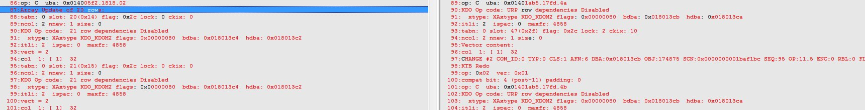 Oracle SQL Triggers And Redo Changes On 12 2