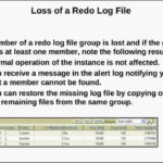 Oracle Tutorial For Beginners Redo Log File Incomplete Recovery YouTube