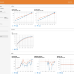 Question SAC Tensorboard Logging Reward Issue 251 DLR RM stable