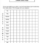 Reading Charts And Graphs Worksheets Free Reading And Creating Bar