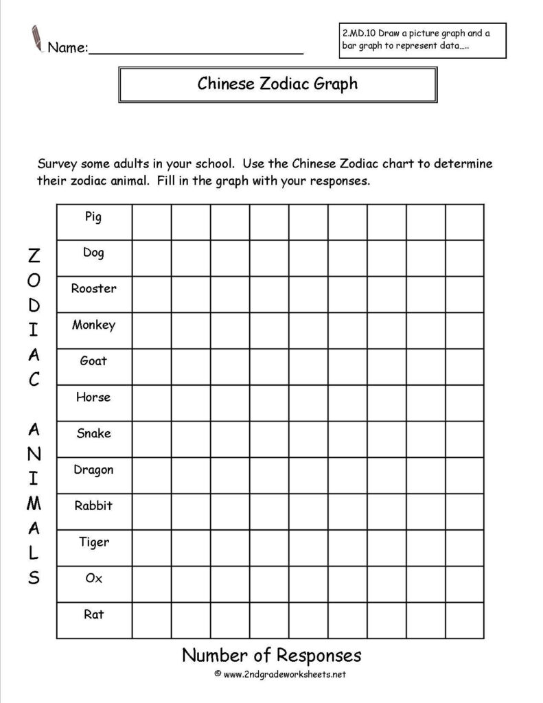 Reading Charts And Graphs Worksheets Free Reading And Creating Bar 