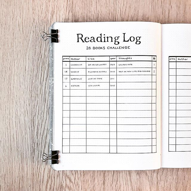  Reading Log Bullet Journal Reading Log Bullet Journal Books 