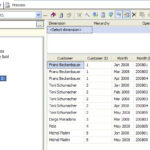 Reporting Services Read Data From SSAS And SQL Server In One Dataset