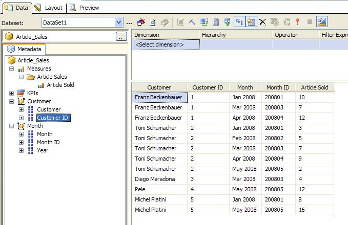Reporting Services Read Data From SSAS And SQL Server In One Dataset 