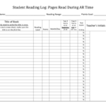 Student Reading Log Pages Read During AR Time