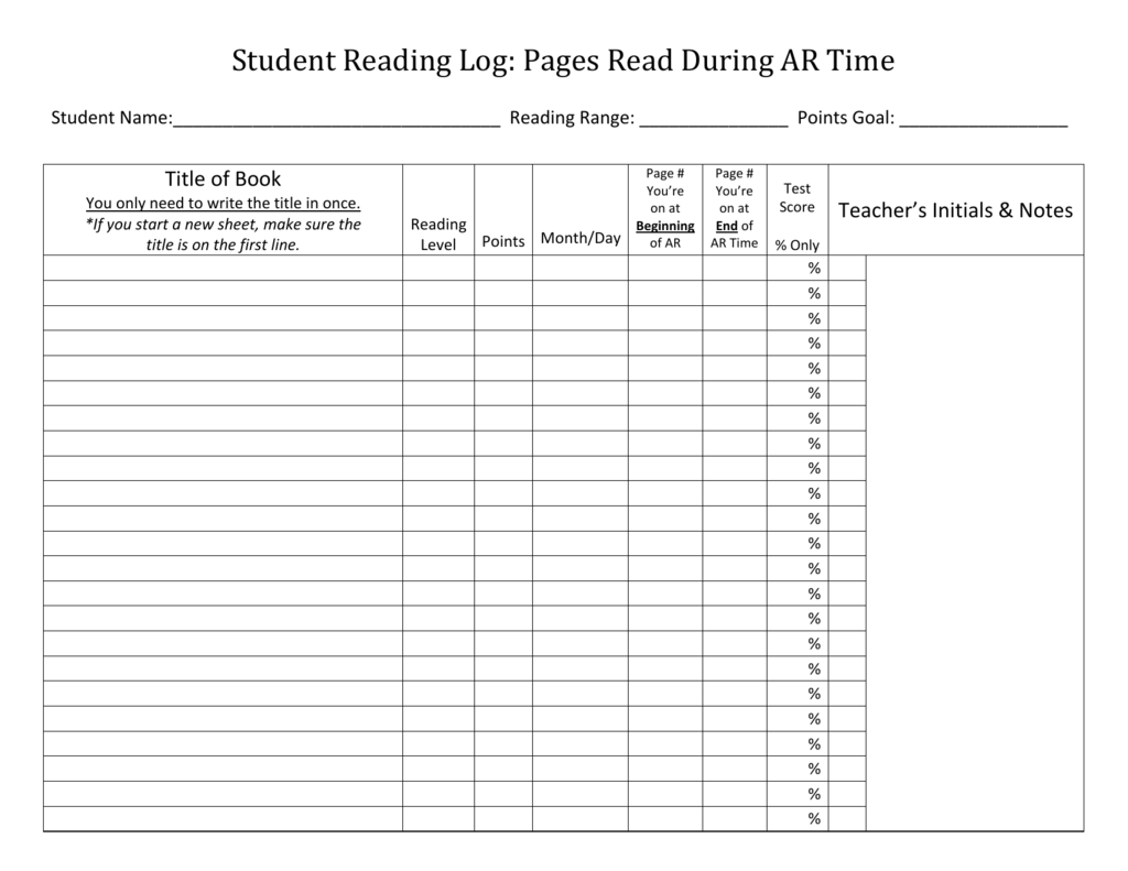 Student Reading Log Pages Read During AR Time