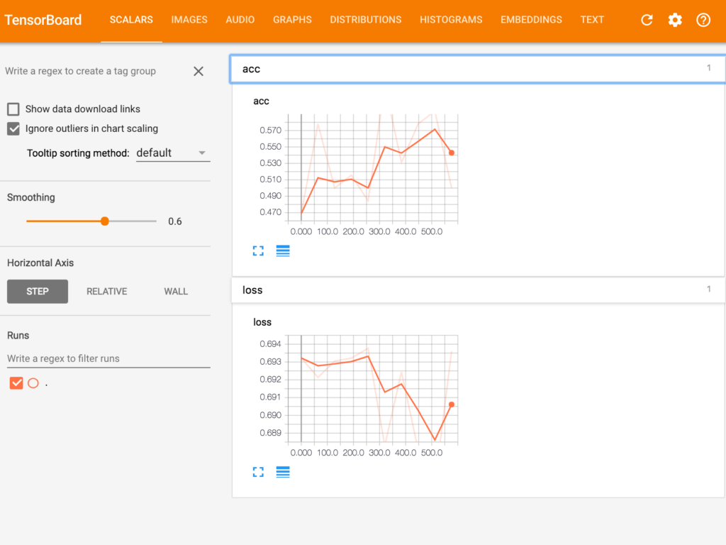 TensorBoard Logging Batch Level Metrics Issue 6692 Keras team 