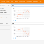 TensorBoard Logging Batch Level Metrics Issue 6692 Keras team