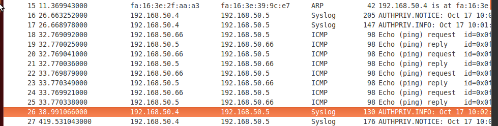 Ubuntu Snort Not Sending Alert Log File To Syslog Server Server Fault