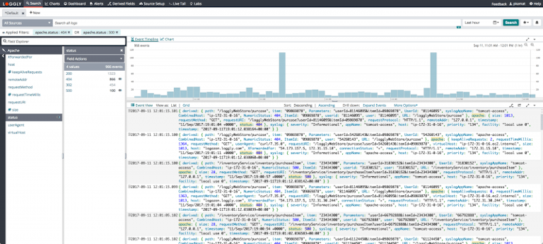 What Is Logging As A Service How It Helps In Log Management