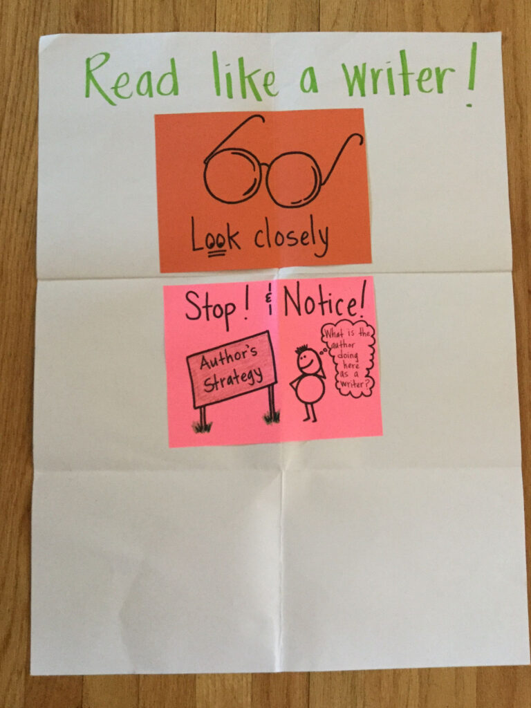 Writing Workshop Anchor Charts Image By Literacy Partners On Immersion 