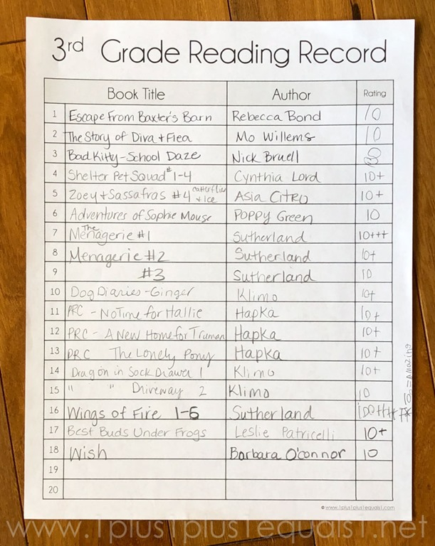 3rd Grade Reading List Update 1 1 1 1