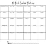 40 Book Reading Challenge Chart Download Printable PDF Templateroller