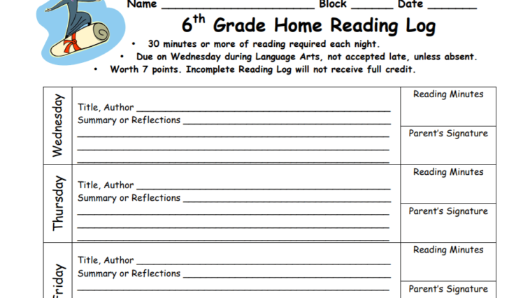 6th Grade Reading Log For Book Report Template