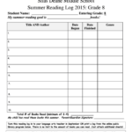 8th Grade Middle School Summer Reading Log Template Printable Pdf Download