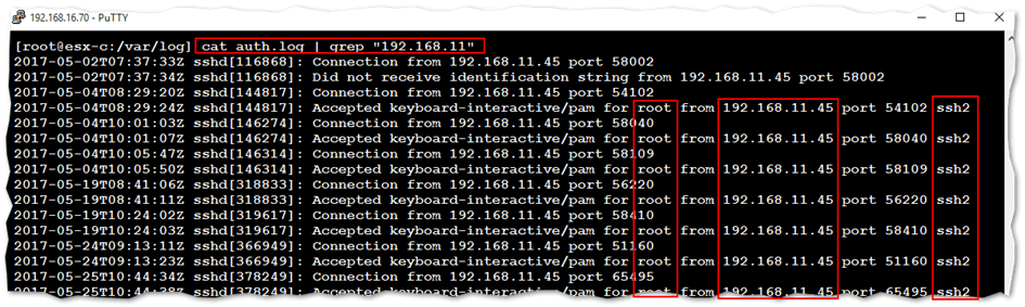 A Newbie s Guide To ESXi And VM Log Files