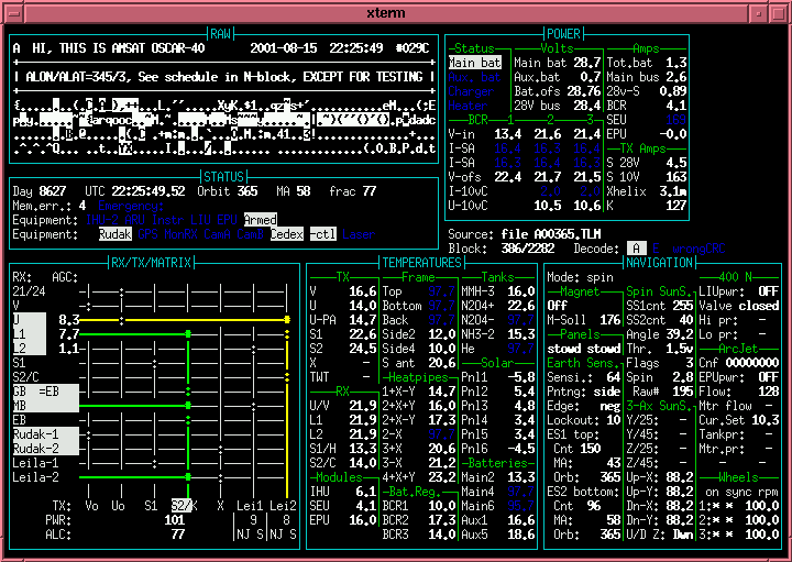 AO40TLMVIEW Decoder And Viewer For AO 40 Telemetry