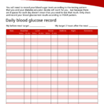 Blood Glucose Level Recording Chart Templates At Allbusinesstemplates