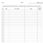 Book It Pizza Hut Reading Log 2022 Reading Log Printable