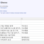 Cannot Read Xlsx File Generated From Java Apache poi xssf Library