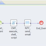 Execute Shell Script Using Command Task In Informatica BDM Explore