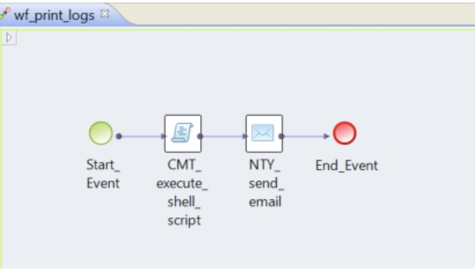 Execute Shell Script Using Command Task In Informatica BDM Explore 