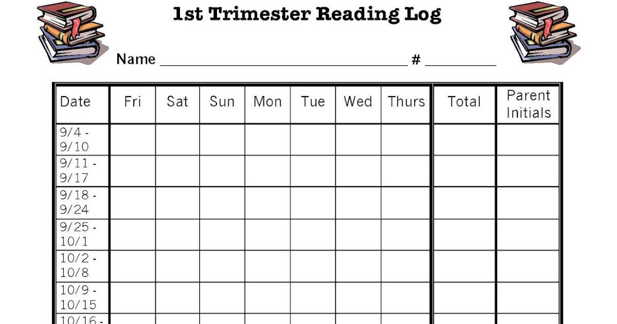 Fierce And Fiery In Fifth Grade Team Orange Reading Logs Questions