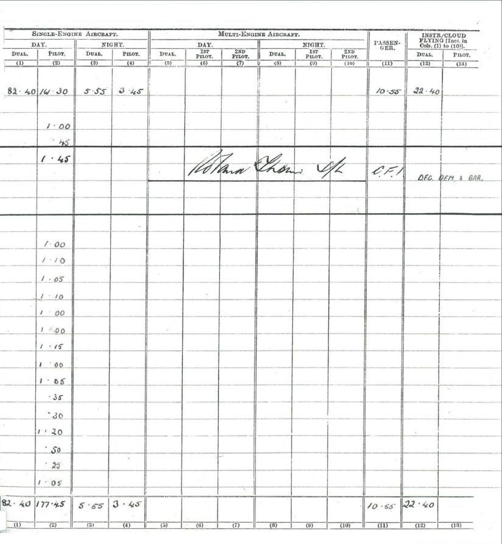 Flight Log Book Hawke s Bay Knowledge Bank