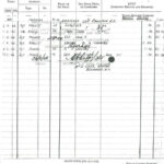 Flight Log Book Hawke s Bay Knowledge Bank