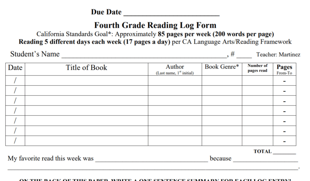 Fourth Grade Reading Log Form Template