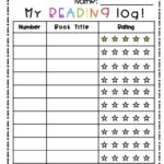 Free Reading Log Template How And WHY I Use Reading Logs Guided