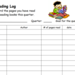 Independent Reading Log 6th Grade Template