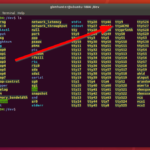 Linux Serial Ports Using C C Mbedded ninja