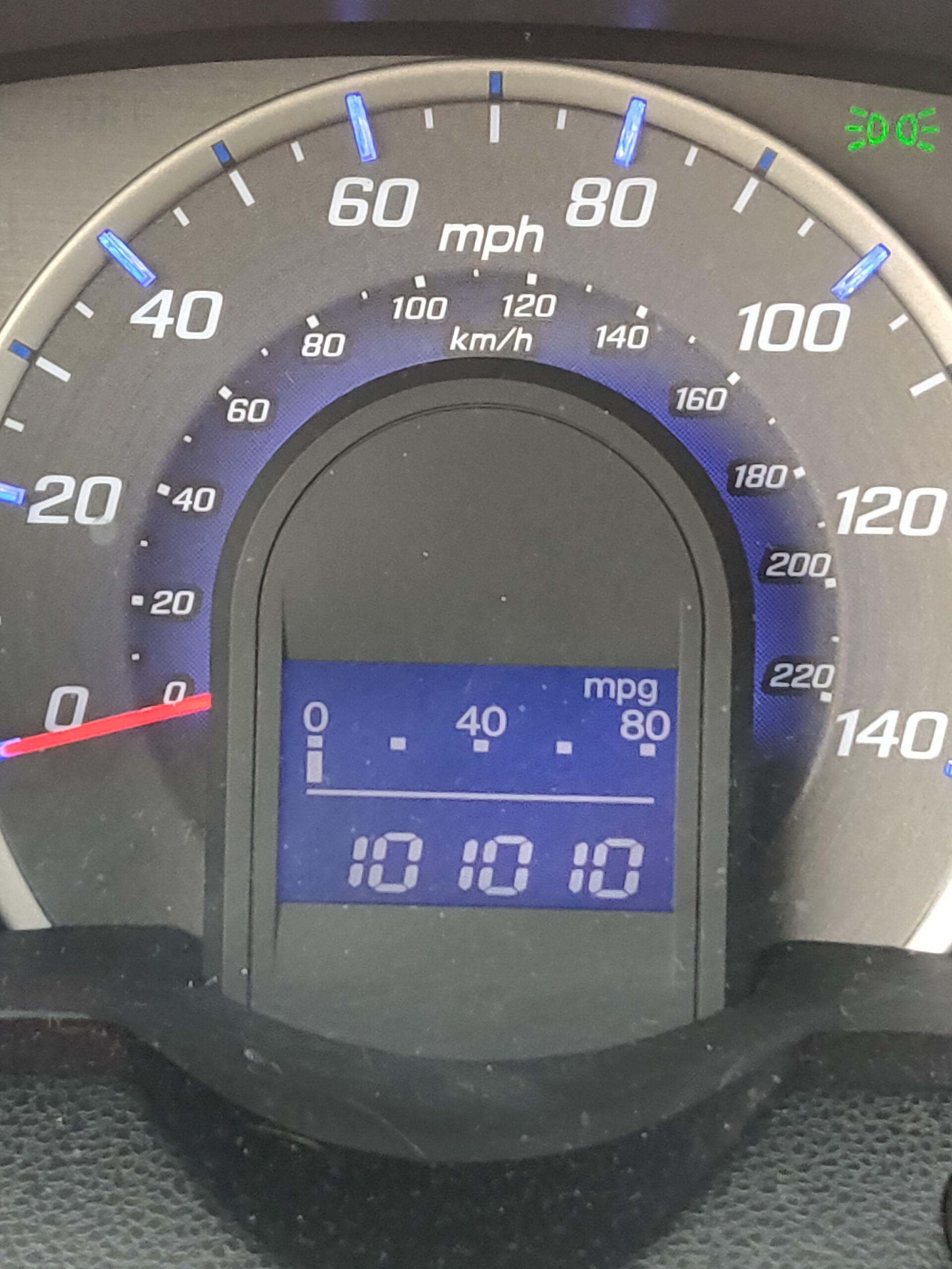 Look Down To See This Odometer Reading Hondafit